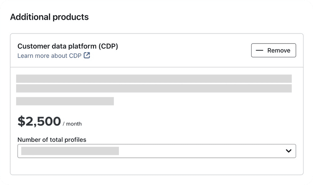 Klaviyo CDP Integrationen